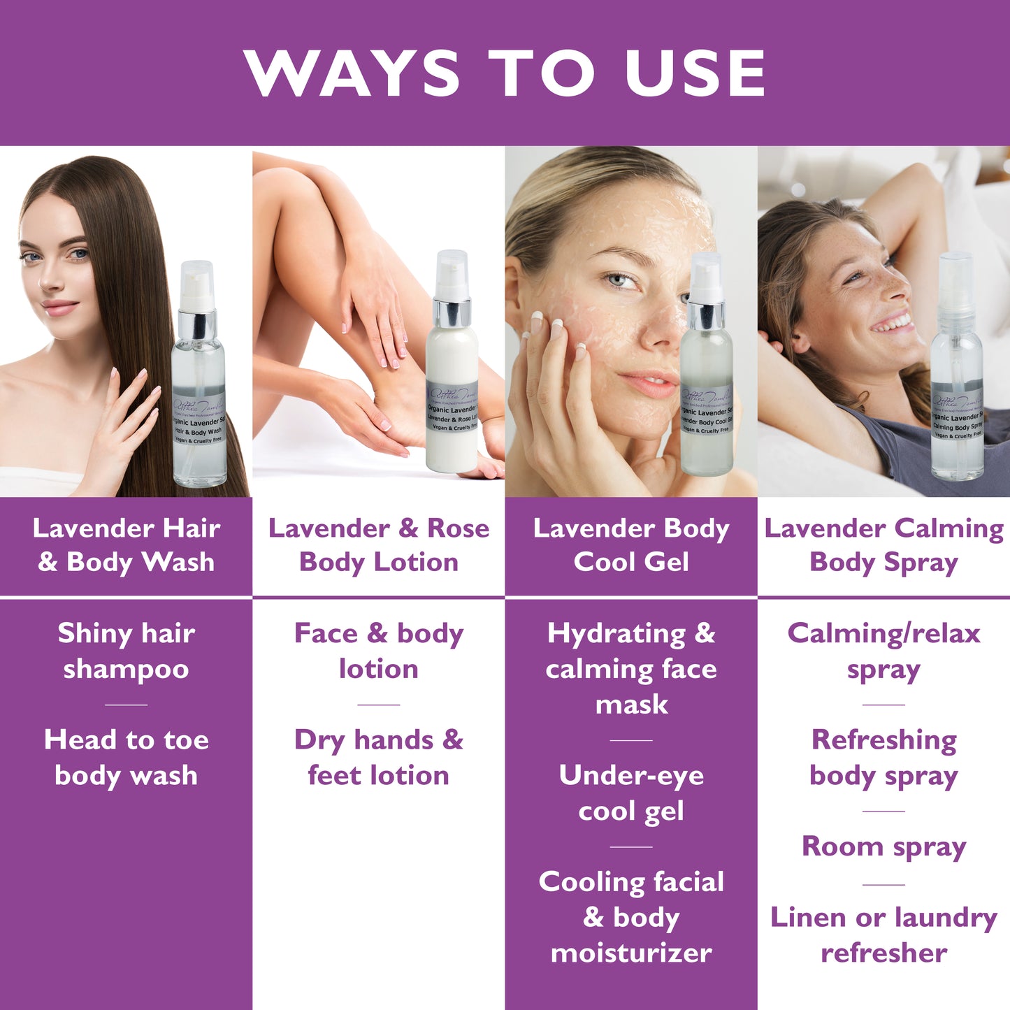 Organic Lavender Pamper Gift Basket | Relaxing Spa Set