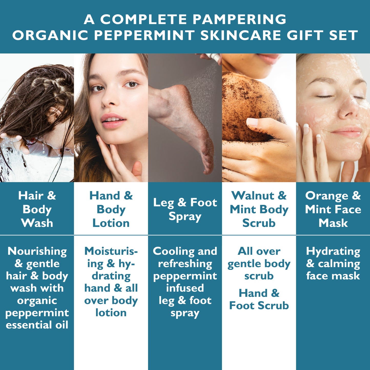 Organic Peppermint Bath and Body Skincare Set | Refresh & Invigorate